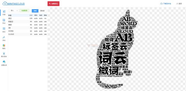 微词云